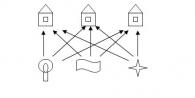 Основные понятия и виды графов