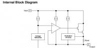 Integrated voltage stabilizer LM317