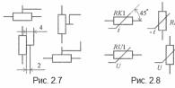 Dimensions of designations in electrical circuits Dimensions of conditional graphic designations of transistors