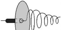 Helix Antenna Cylindrical Helix Antenna